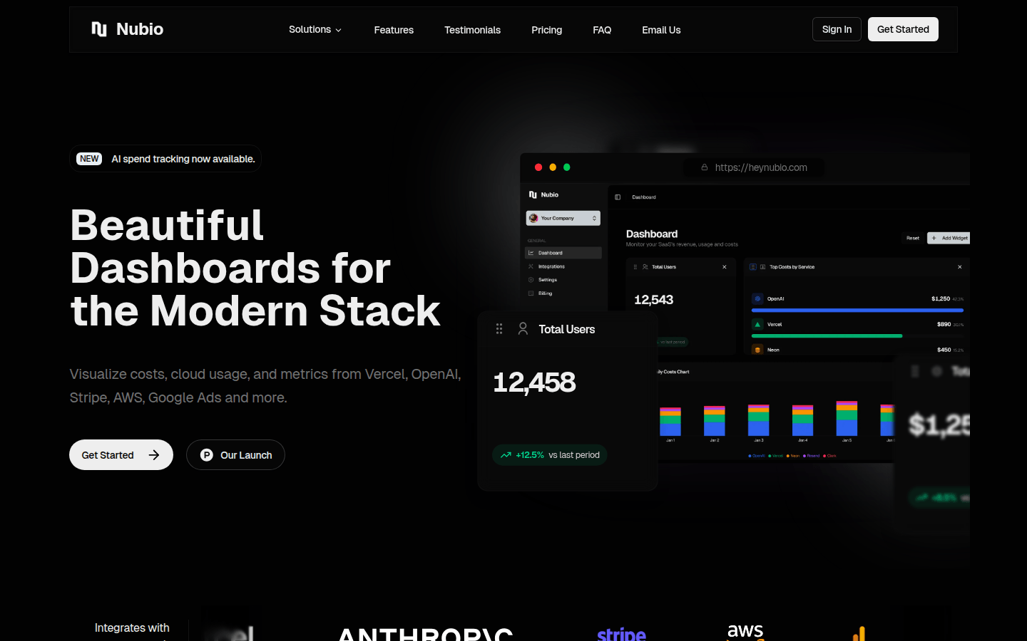 Nubio – The founder's dashboard.
