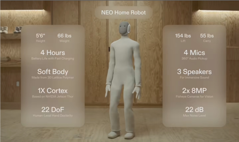 20 000 dollars pour un double de ménage ? Le robot humanoïde 1X Neo soutenu par OpenAI commence à être vendu en pré-commande, il entrera dans les foyers américains en 2024