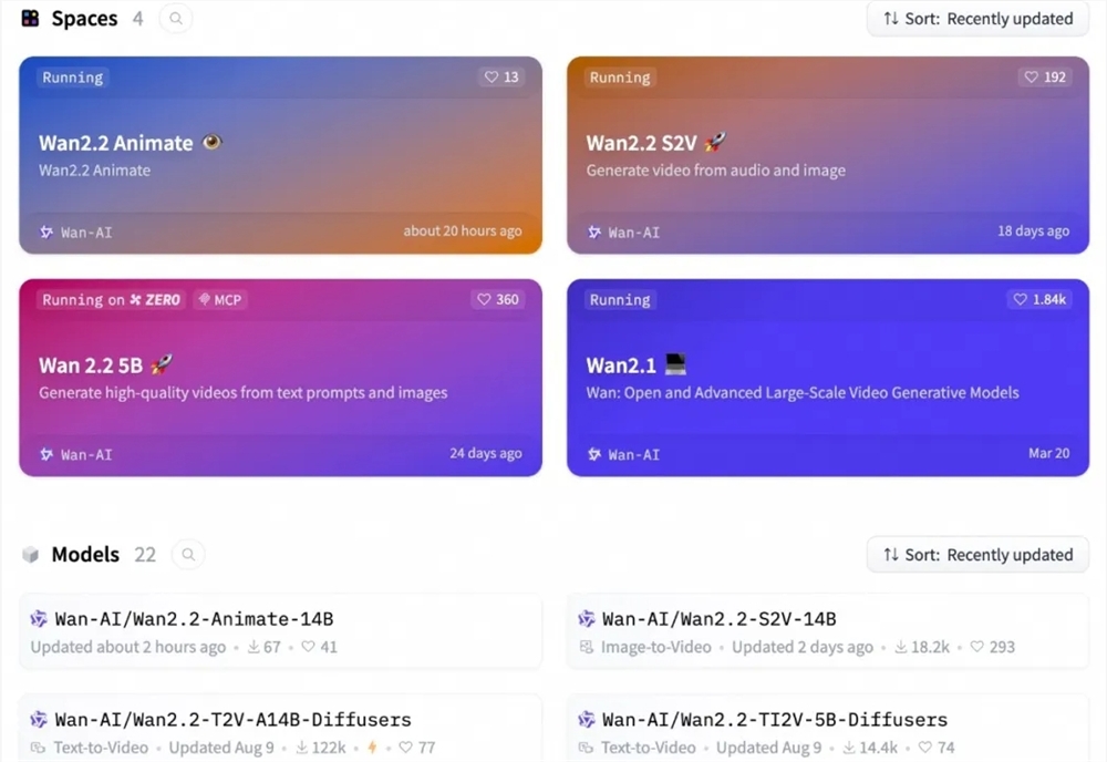 Tongyi Wanxiang's New Action Generation Model Wan2.2-Animate Officially Open-Sourced