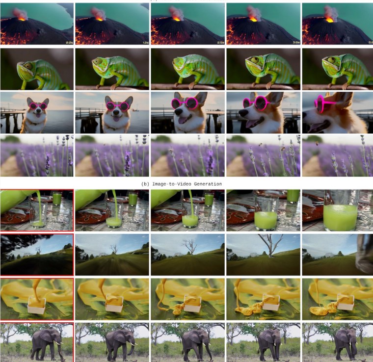 Apple Launches STARFlow-V Video Model, Exclusively Using Normalizing Flow to Achieve 30-Second Stable Video