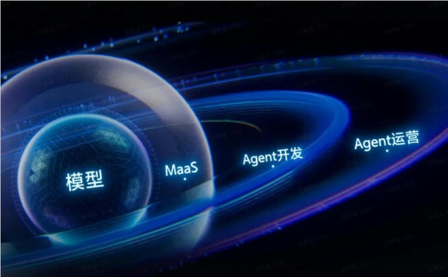 Dou Bao Large Model Daily Usage Exceeds 50 Trillion, Huoshan Engine Unveils Two New Products to Lead AI-Native Architecture Upgrade