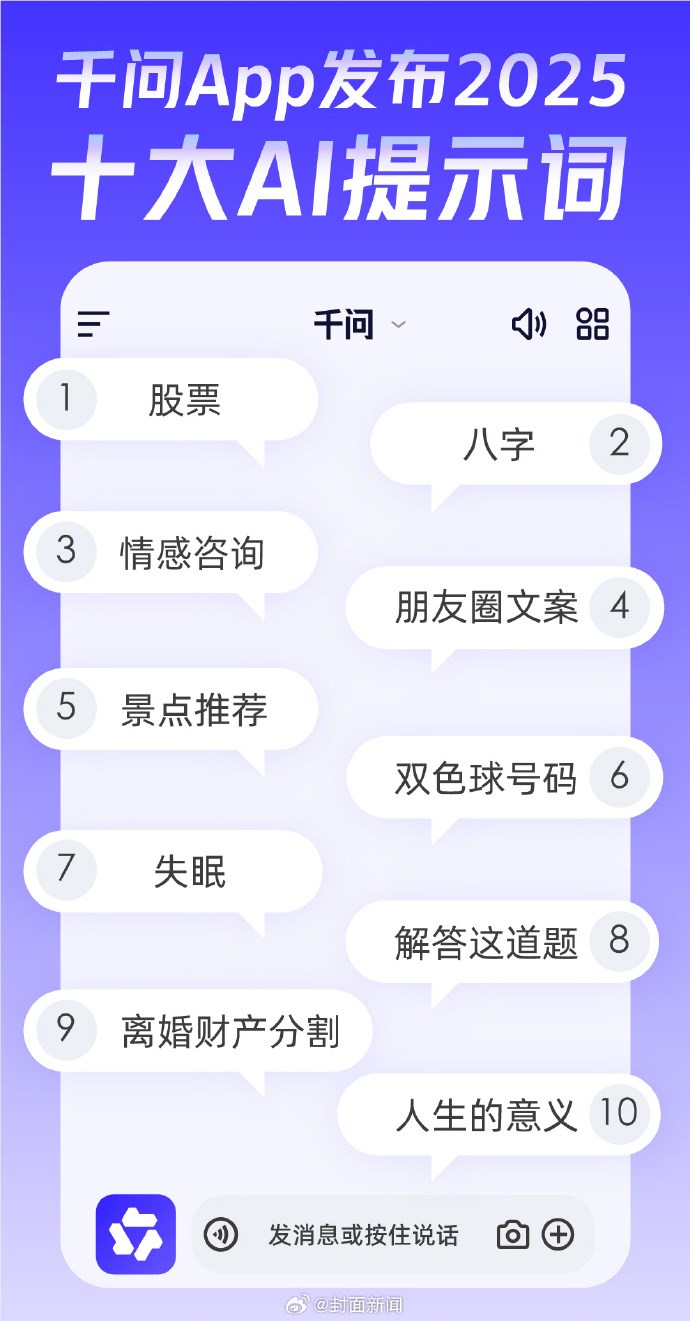 Stocks Top the List of Ten AI Prompts in Qwen App: AI Becomes a Financial Advisor for Everyone